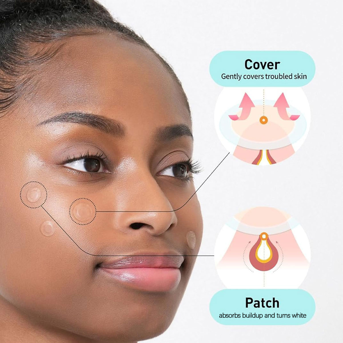 Olive Young Care Plus Patch Co - Skincare Moisturizer recensione e prezzo